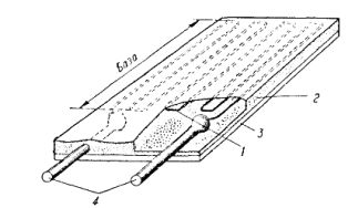 Наклеиваемый проволочный тензопреобразователь