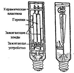 Натриевые лампы высокого давления с высоковольтным зажигающим устройством