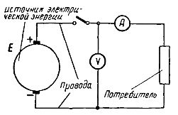 Рис.1. Схема электрической цепи. электрическая цепь - совокупность...