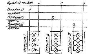 Соединение нагрузок звездой при четырехпроводной системе проводок