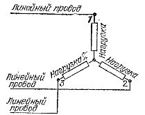 Соединение нагрузок звездой при трехпроводной системе проводк