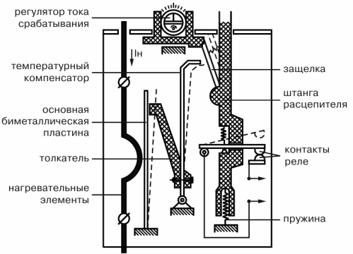 Устройство теплового реле